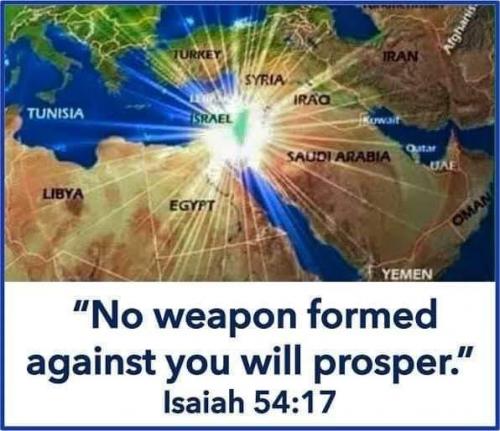 No Weapon Form Against You Will Prosper